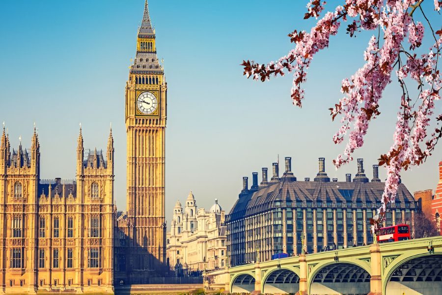 London Paris Delights
